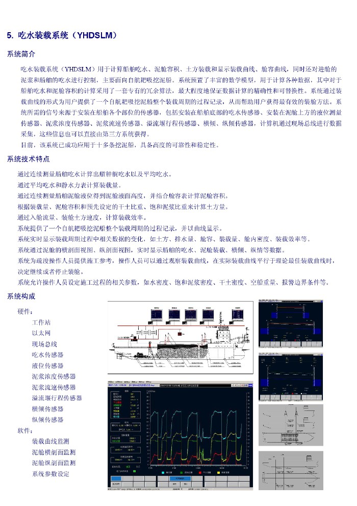 吃水裝載系統(tǒng)（YHDSLM）