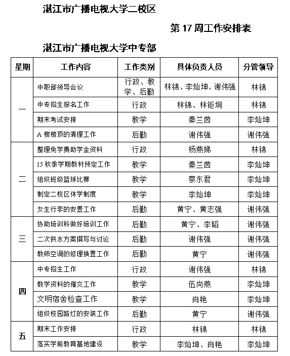 側(cè)推調(diào)距槳遙控系統(tǒng)